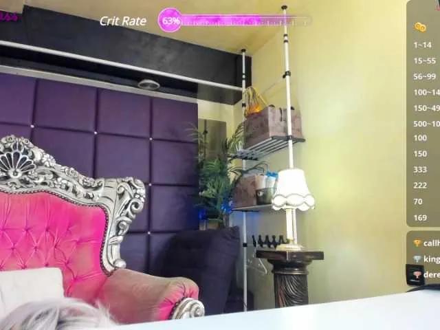 royalsquirt — ask me