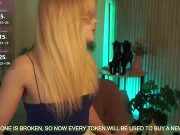 laurawifeness — I'm distracting you from your work! I want 150 likes, I love you! #pantyhose #muscle #saliva #feet #petite -- Current Goal: Wet tongue playing with fingers at 454 tokens -- Next Goal: BLOWJOB [454 tok