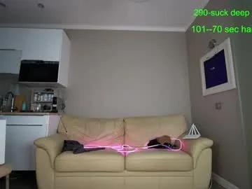 xxx_jane_xxx on Chaturbate 