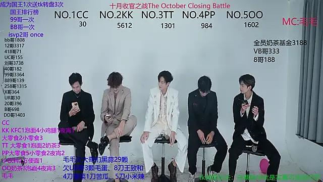 sweetboys666 — Freechat on StripChat